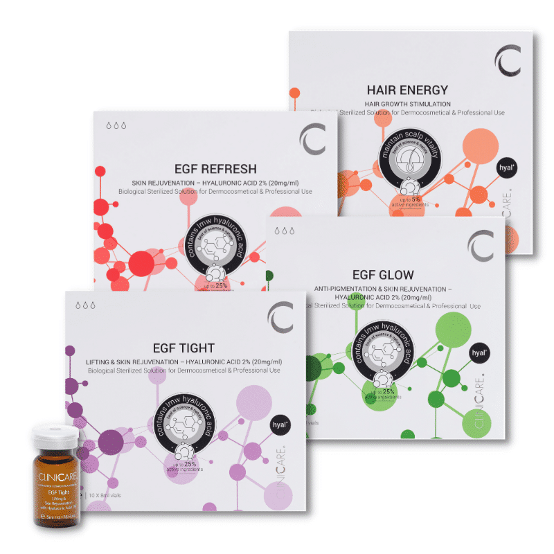 CLINICCARE Mesotherapy Range